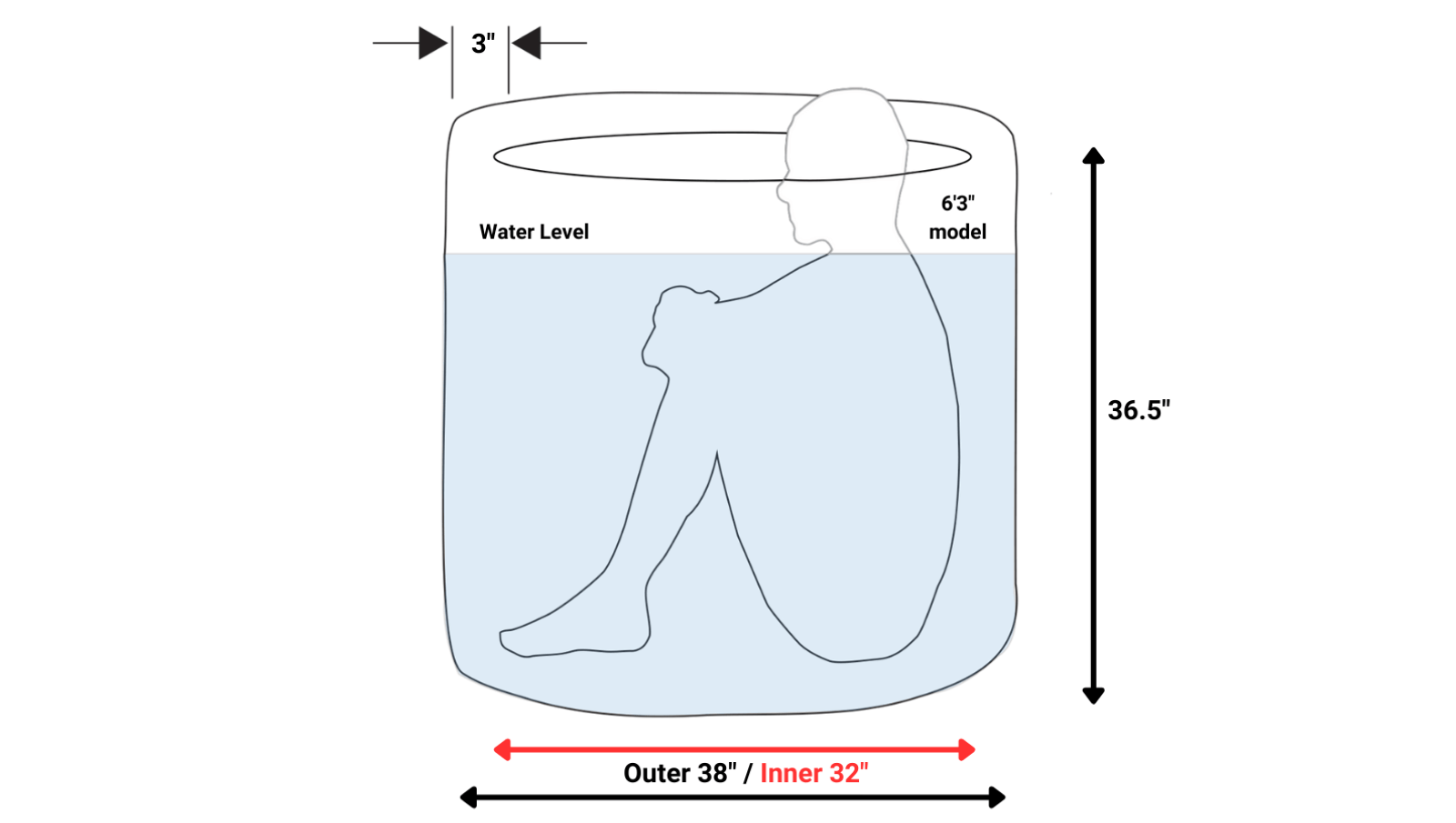RevX Barrel Cold Plunge Bundle product image