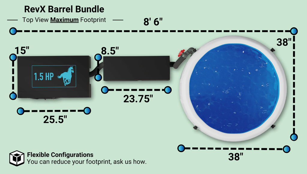 RevX Barrel Cold Plunge Bundle product image