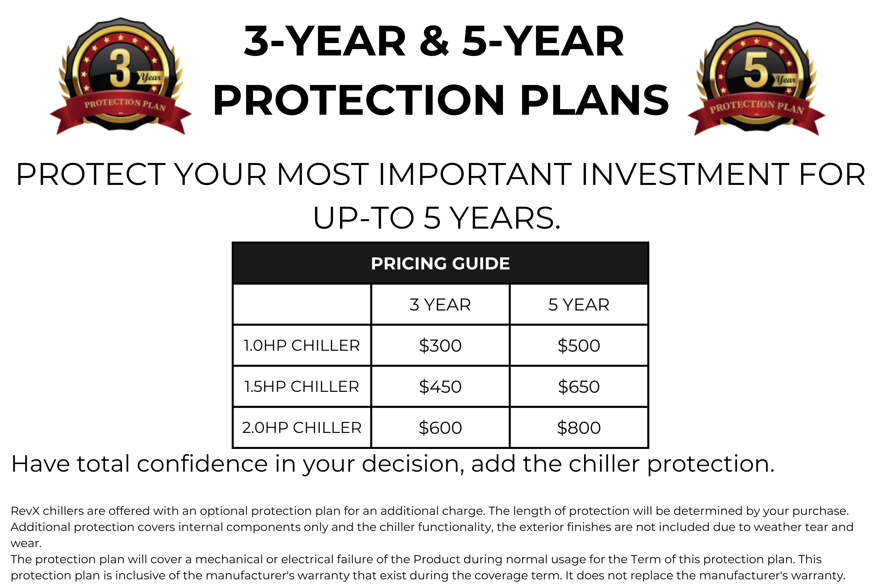 RevX Barrel Cold Plunge Bundle product image